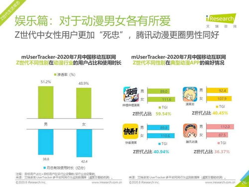 2020年7月中國移動互聯(lián)網(wǎng)流量報告 研發(fā)與維護視角下的市場動態(tài)與挑戰(zhàn)